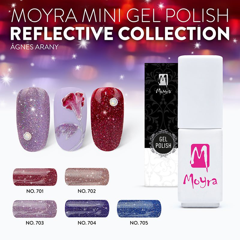 Mini deals nail polish